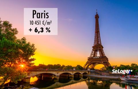 Rentrée 2019 : le prix immobilier à Paris n'a jamais été aussi élevé !