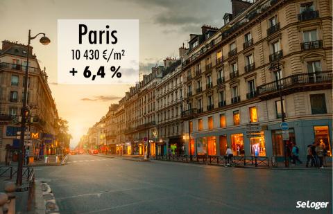 À Paris, les prix des logements atteignent 10 430 € du m². ©adisa Paris : le prix immobilier dépasse 11 000 €/m² dans 1 arrondissement sur 2 !