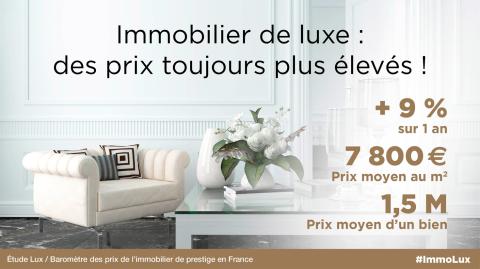 Les prix de l'immobilier de luxe toujours en pleine ascension en France !