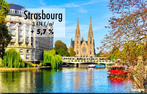 Le prix immobilier à Strasbourg augmente rapidement : + 5,7 % en 1 an