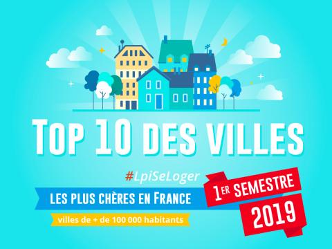 Prix immobilier : top 10 des villes les plus chères de France en 2019