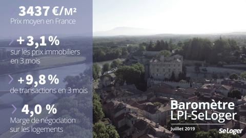 Immobilier : le million de transactions va être franchi en 2019 !