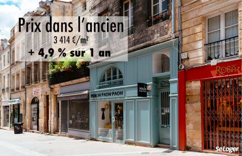 En 2020, les prix de l'immobiliers enregistreront-ils une hausse comparable à celle de 2019 ? ©jjfarq Le prix immobilier va-t-il continuer d’augmenter en 2020 ?