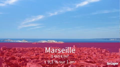 À Marseille, les prix des logements augmentent plus vite que ceux des loyers. ©CK Ma À Marseille, le prix immobilier est en forte hausse !