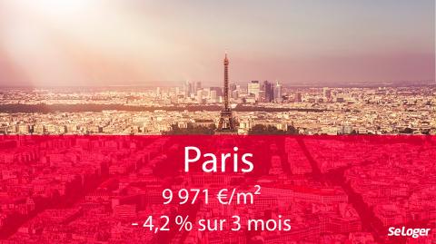 Prix immobilier : ça baisse à Paris !