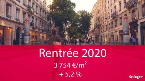 Immobilier : une rentrée 2020 pas vraiment comme les autres…