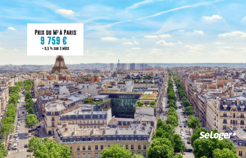Immobilier : Cap vers les 10 000 €/m² à Paris ?