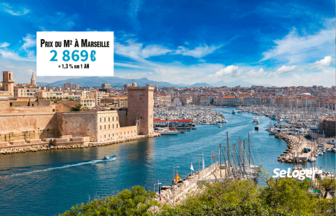 Marseille : Dans Les Quartiers Nord, Le Prix Immobilier S'envole : + 15 ...