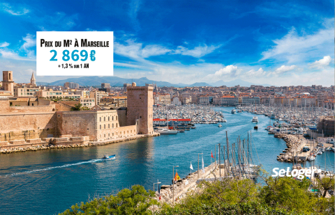 Marseille : dans les quartiers nord, le prix immobilier s'envole : + 15 % en 1 an !
