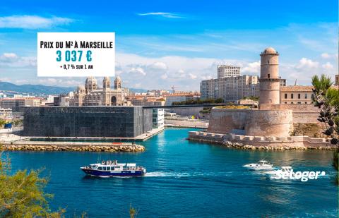 Marseille : près de 3 000 € d'écart par m² d'un arrondissement à l'autre !