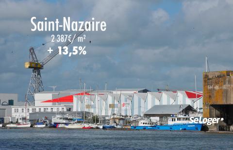 Immobilier à Saint-Nazaire : les acquéreurs font leur grand retour !