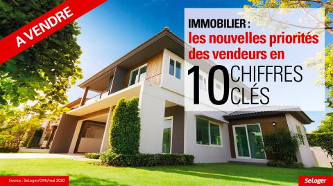 Immobilier : les nouvelles priorités des vendeurs en 10 chiffres clés !