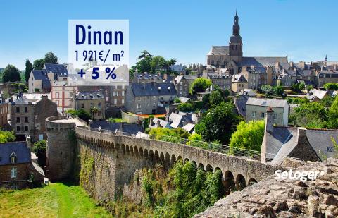 Dinan : un marché immobilier actif qui fait grimper les prix : + 5 % en 1 an !