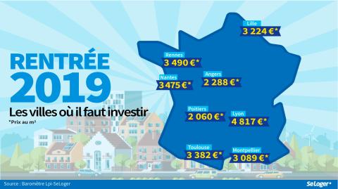 Rentrée 2019 : TOP 10 des villes où investir