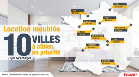 Location meublée : 10 villes où faire un investissement rentable et sûr ! 