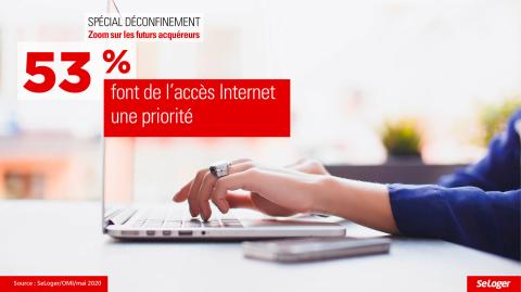 Pour les acheteurs, l'accès à Internet est primordial. Crédit : DR <em>Modifier Article</em> Achat immobilier et déconfinement : tout ce qui a changé en 10 chiffres choc !