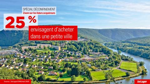 Les petites villes séduisent de plus en plus d'acquéreurs. Crédit / DR <em>Modifier Article</em> Achat immobilier et déconfinement : tout ce qui a changé en 10 chiffres choc !