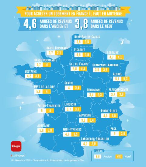 <em>Modifier Article</em> Combien d’années de revenus faut-il pour acheter son logement en France ?