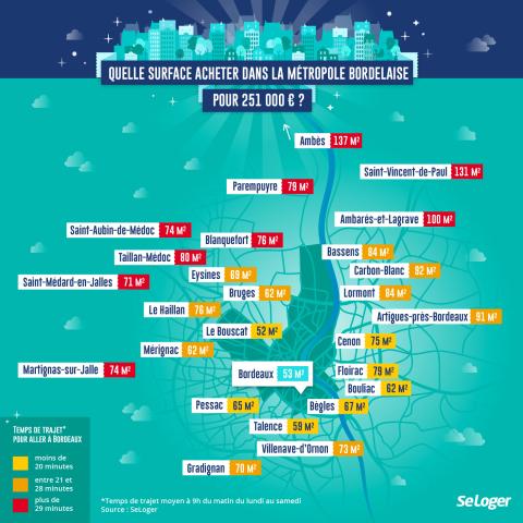 <em>Modifier Article</em> Combien de m² peut-on acheter dans la métropole bordelaise pour 251 000 € ?