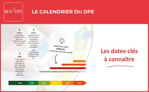 <em>Modifier Article</em> Nouveau DPE : tout ce qu'il faut savoir !