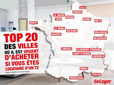 Les 20 villes où il faut devenir propriétaire. © SeLoger <em>Modifier Article</em> Avec votre loyer, que pouvez-vous acheter dans votre ville ?