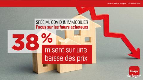 Près d'un acheteur sur quatre s'attend à ce que les prix immobiliers reculent. ©SeLoger <em>Modifier Article</em> Malgré la crise, les futurs acheteurs d'un bien immobilier gardent le moral !