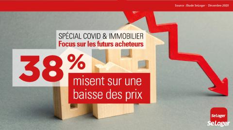 <em>Modifier Article</em> Malgré la crise, les futurs acheteurs d'un bien immobilier gardent le moral !