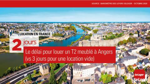 Les délais de location en France. ©SeLoger <em>Modifier Article</em> La location : un marché en plein essor !