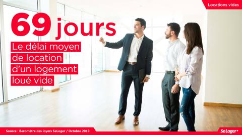 Le délai moyen de location d'un logement vide. ©DR <em>Modifier Article</em> Les chiffres clés de la location en 2019 : loyers, hausse des prix, délais, surfaces…