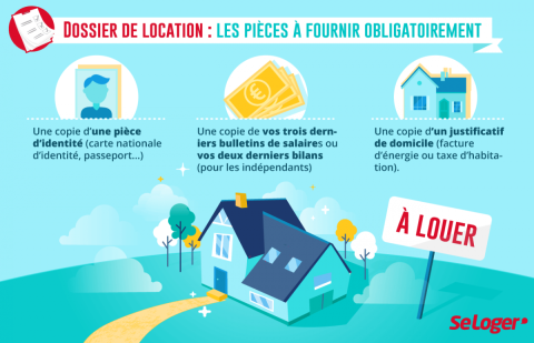 <em>Modifier Dossier</em> Le guide du locataire