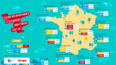 L'évolution des prix immobiliers dans les métropoles. ©DR <em>Modifier Article</em> Immobilier : pas de baisse des prix dans les premières semaines du confinement !