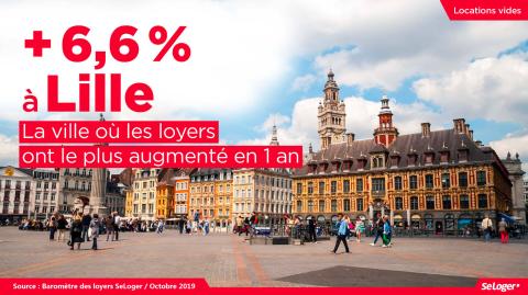 La hausse sur 1 an des loyers des locations vides à Lille. ©DR <em>Modifier Article</em> Les chiffres clés de la location en 2019 : loyers, hausse des prix, délais, surfaces…