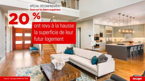 En termes de superficie, les Français semblent plus gourmands qu'avant la crise. Crédit : DR <em>Modifier Article</em> Achat immobilier et déconfinement : tout ce qui a changé en 10 chiffres choc !