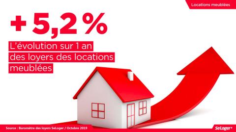 <em>Modifier Article</em> Location meublée : 10 infos pour tout comprendre au marché en 2019