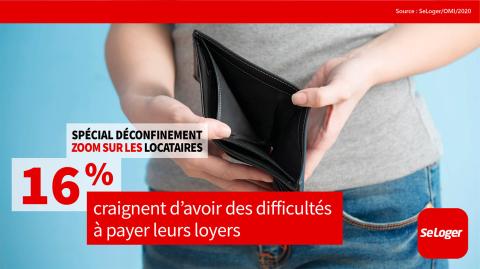 Une minorité de locataires craignent de se retrouver dans l'incapacité de payer leurs loyers… ©DR <em>Modifier Article</em> Propriétaires, locataires : tout ce qui a changé depuis le déconfinement !