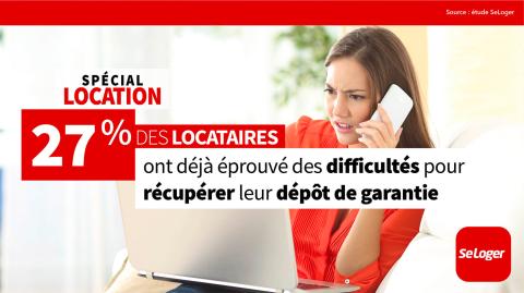 <em>Modifier Article</em> Dépôt de garantie, caution, loyer : locataires et propriétaires, pas d'accord !