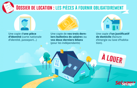 <em>Modifier Article</em> Étudiant : comment constituer un dossier de location ?