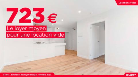 Le prix à la location d'un logement vide. ©DR <em>Modifier Article</em> Les chiffres clés de la location en 2019 : loyers, hausse des prix, délais, surfaces…