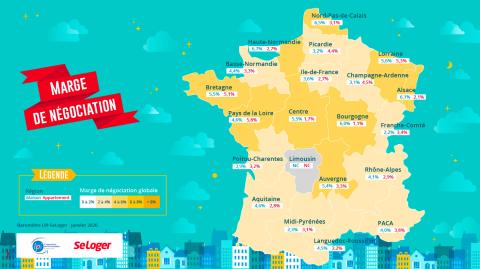 La marge de négociation dans l'ancien. ©DR <em>Modifier Article</em> Le prix immobilier va-t-il continuer d’augmenter en 2020 ?