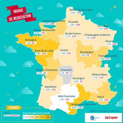 Les marges de négociation restent basses. ©DR <em>Modifier Article</em> L’offre continue de se raréfier... et les prix immobiliers de grimper !