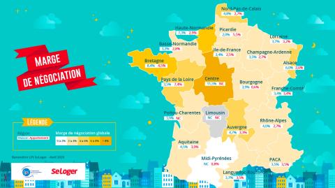 L'évolution des marges de négociation en France. ©DR <em>Modifier Article</em> Immobilier : pas de baisse des prix dans les premières semaines du confinement !