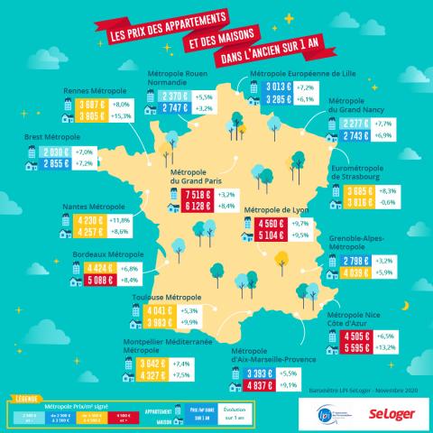 <em>Modifier Article</em> Immobilier : 100 % des grandes villes françaises voient leur prix augmenter ! 