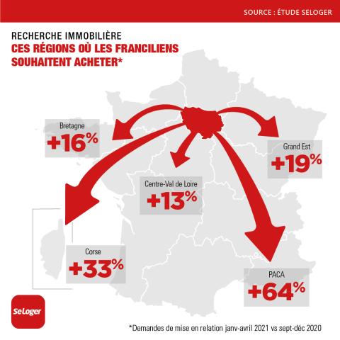 <em>Modifier Article</em> Immobilier : ces régions qui attirent les Franciliens !