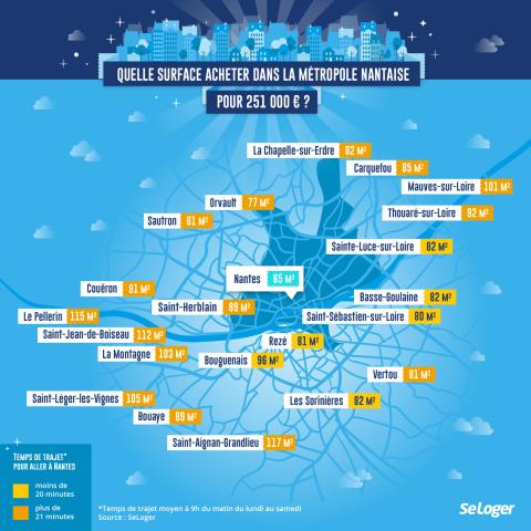 <em>Modifier Article</em> Nantes : combien de m² pouvez-vous acheter dans la métropole avec 251 000 € ?