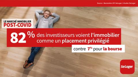 <em>Modifier Article</em> 15 chiffres clés pour comprendre le marché immobilier post-Covid