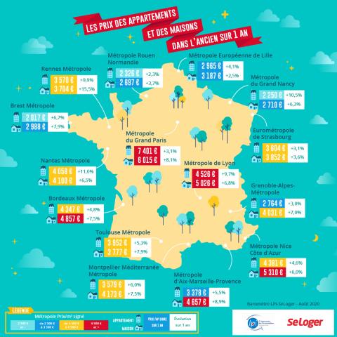 <em>Modifier Article</em> Immobilier : une rentrée 2020 pas vraiment comme les autres…