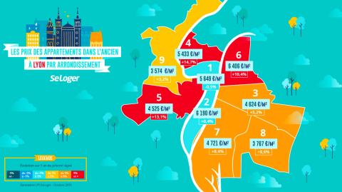 <em>Modifier Article</em> Le prix immobilier augmente deux fois plus vite à Lyon et Paris qu’à Marseille !