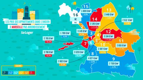 <em>Modifier Article</em> Le prix immobilier augmente deux fois plus vite à Lyon et Paris qu’à Marseille !