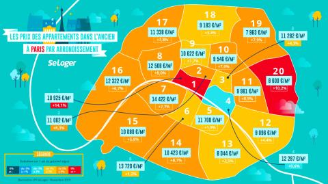 <em>Modifier Article</em> Acheter un 50 m² à Paris est-il plus avantageux que de le louer ?