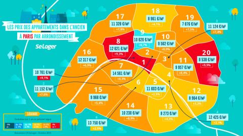 <em>Modifier Article</em> Le prix immobilier augmente deux fois plus vite à Lyon et Paris qu’à Marseille !